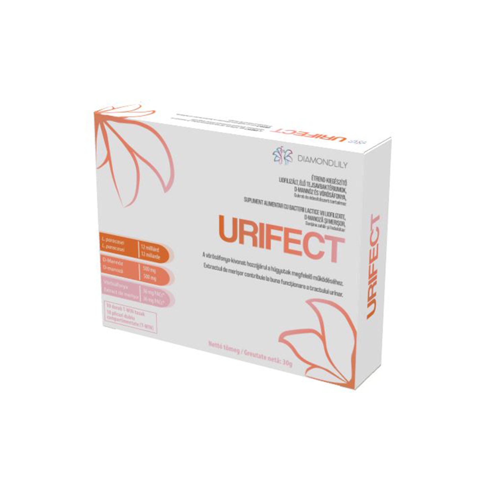 Húgyúti mikrobiom és menopauza. Vajon mit tehetünk a húgyúti egészségért?